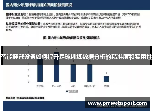 智能穿戴设备如何提升足球训练数据分析的精准度和实用性